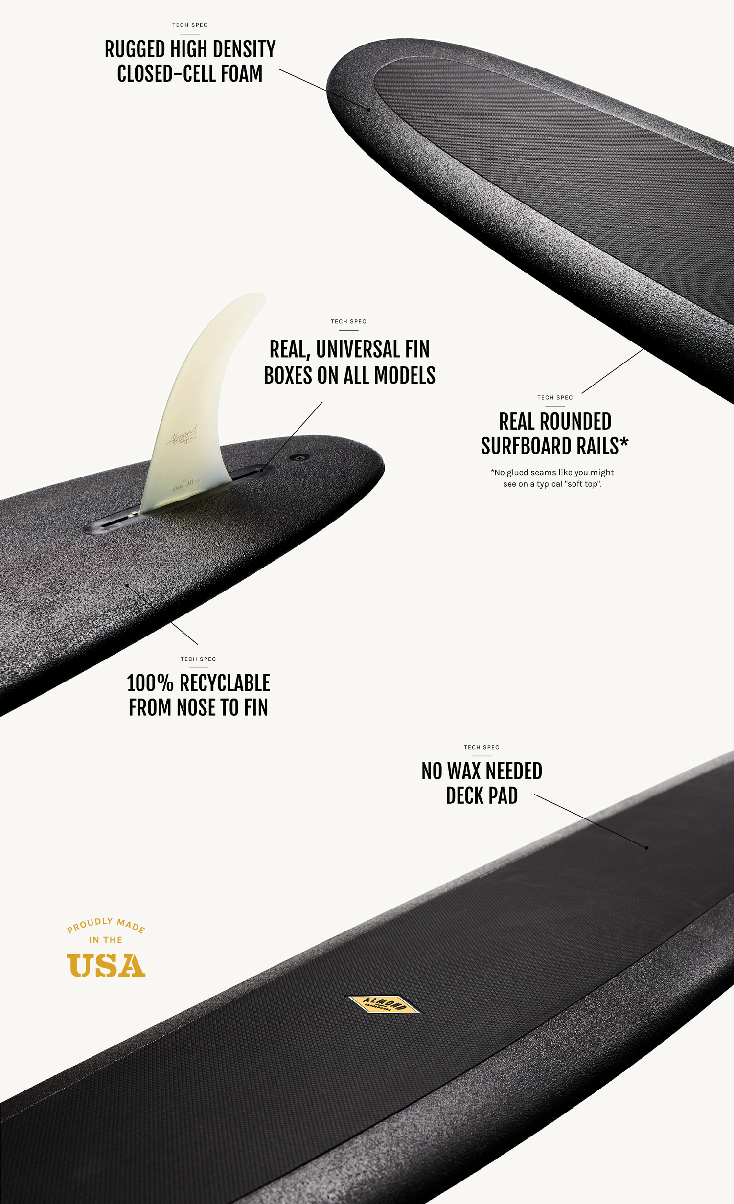 Almond Surfboards R-Series Recyclable Closed-Cell Foam Affordable and Durable Surfboards. Brief product features.