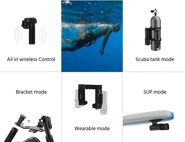 LEFEET S1 Pro Underwater Scooter SUP Kit